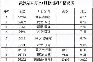 一改慢热！快船全队首节25中19&命中率76% 轰下43分